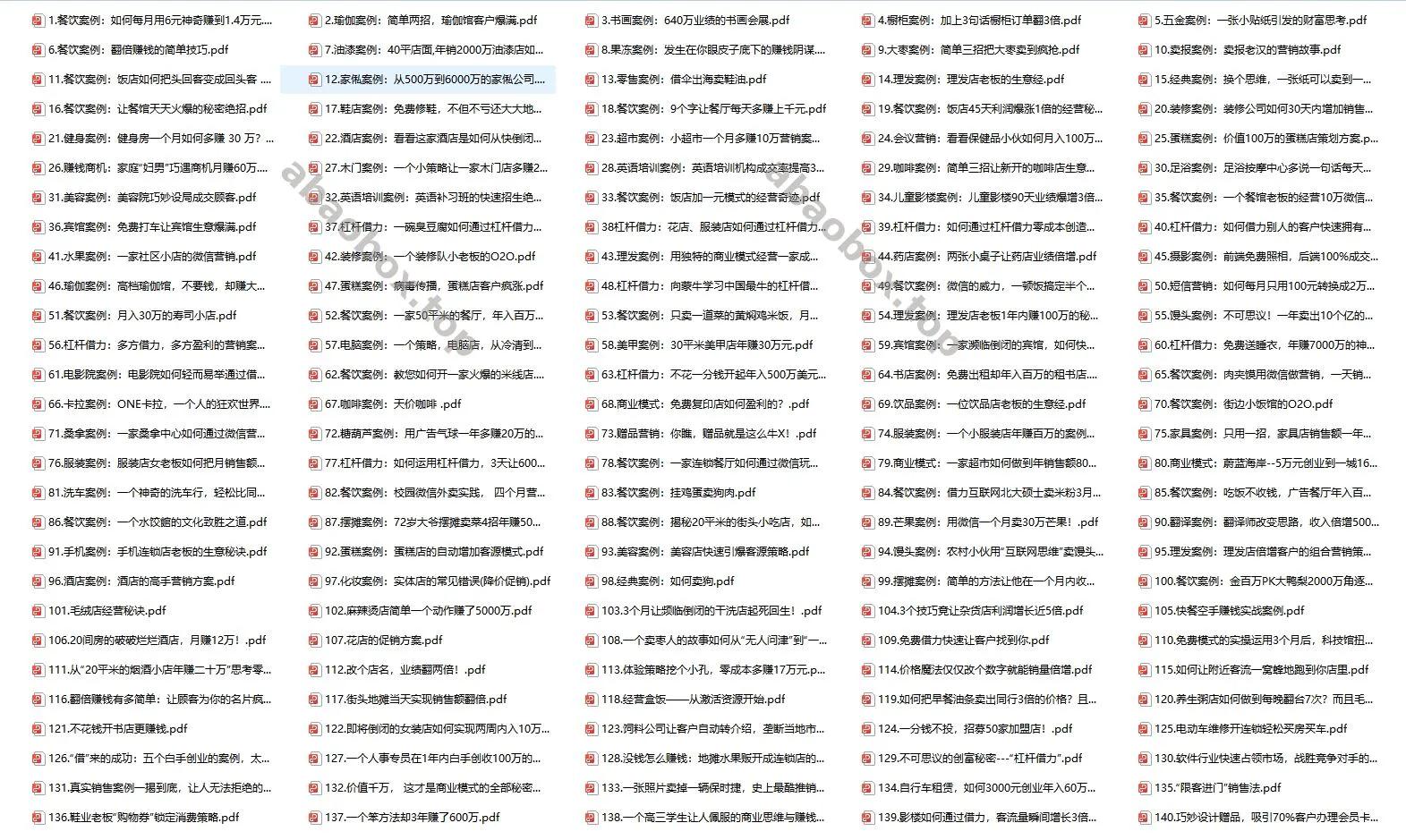 400个低投入创业案例兼职 副业必看